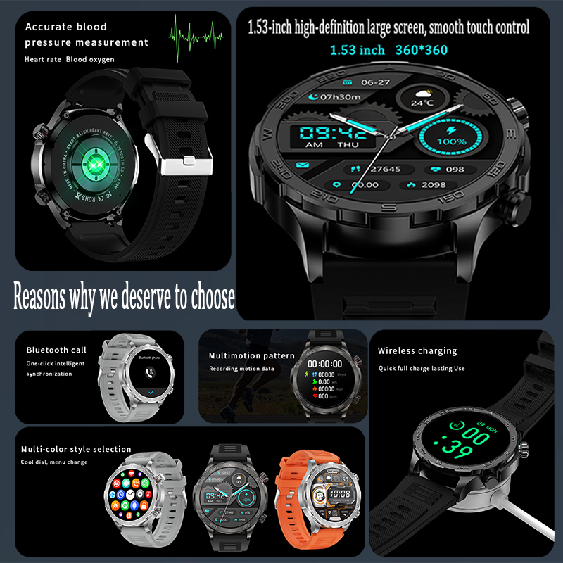 New GPS Track Smart Watch Men  - Smartwatch Face 评论和价格
