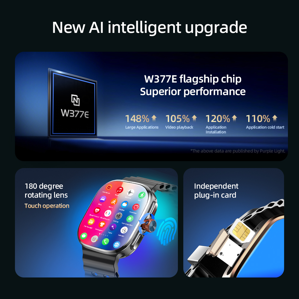 M99 Mini Smartwatch 5G Android - Smartwatch Face 评论和价格