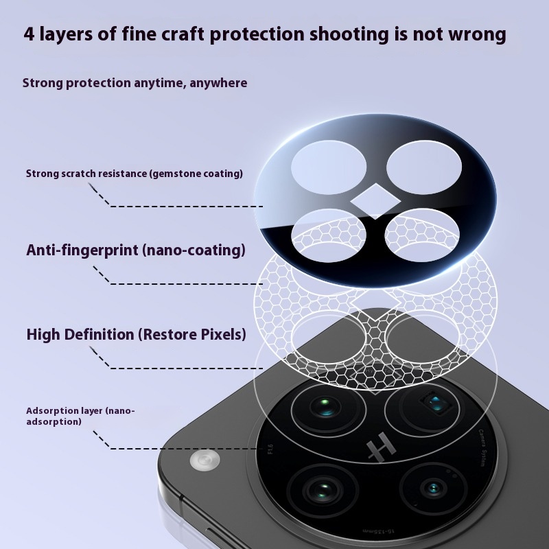 3D Back Camera Lens Glass Cove - Oppo Find X8 评论和价格