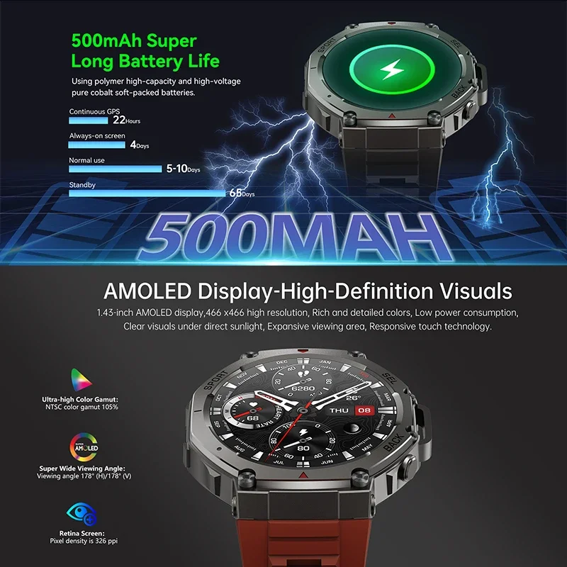 2026 New Military DM58 GPS Sma - Smartwatch Store 评论和价格