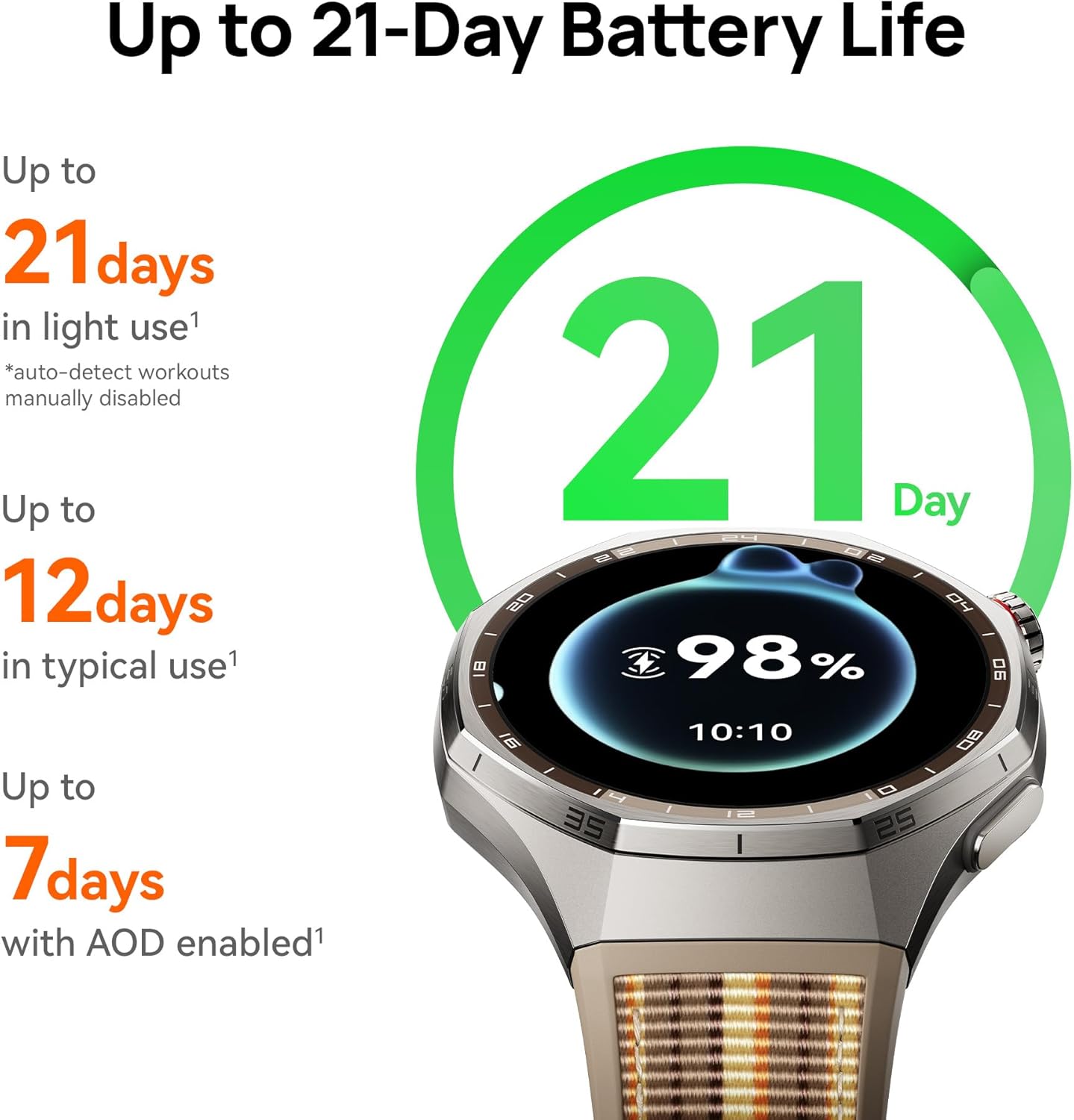 HUAWEI WATCH GT 6 Pro GPS Smar - Smartwatch Nexus 评论和价格