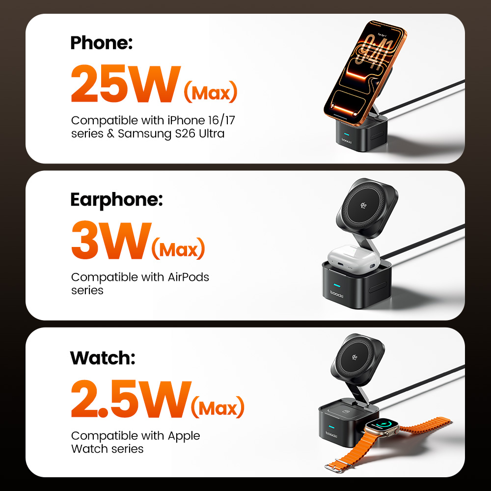Toocki QI2.2 25W Wireless Char - Smartwatch Ac 评论和价格
