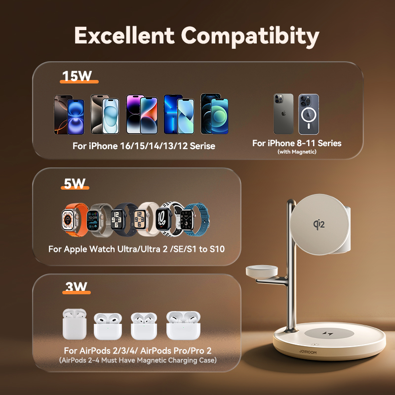 Joyroom 4-in-1 Magnetic Chargi - Smartwatch Ac 评论和价格