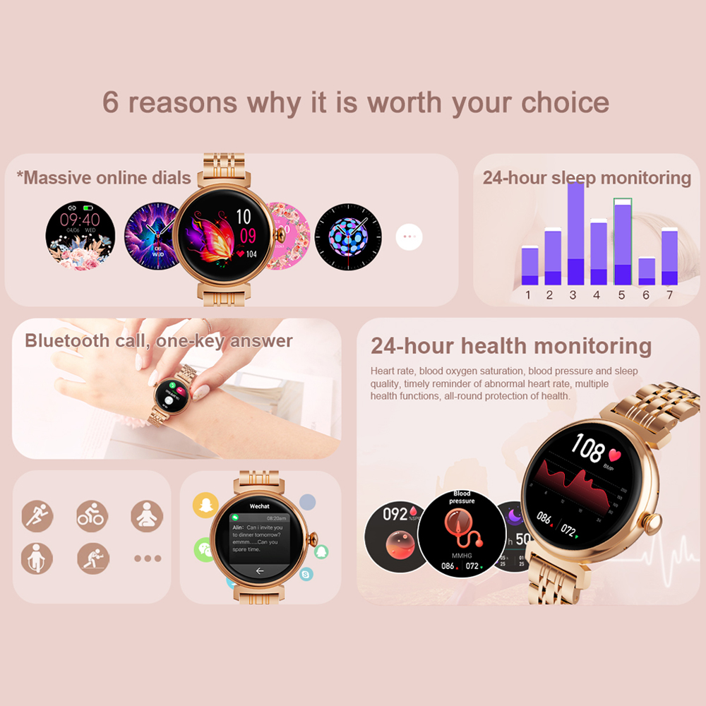1.04 inch AMOLED Screen Fashio - Smartwatch Face 评论和价格