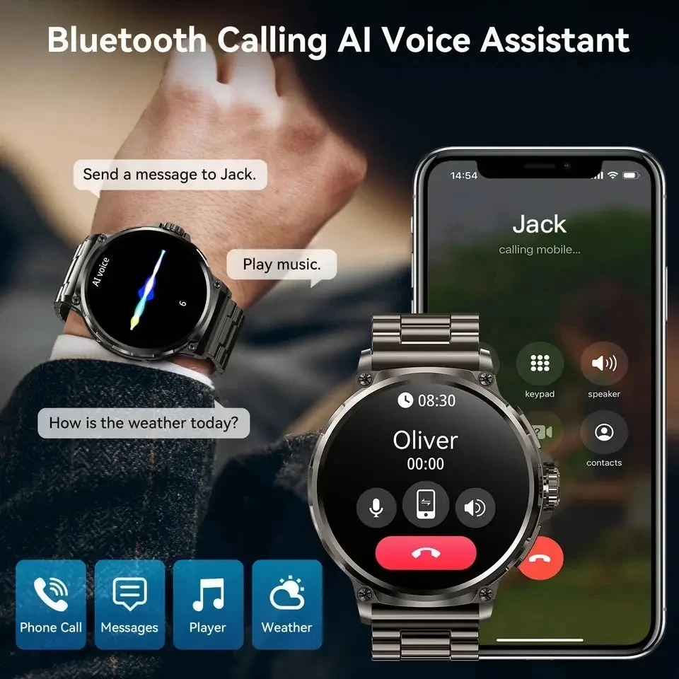 2026 New GPS Track Smart Watch - Smartwatch Store 评论和价格